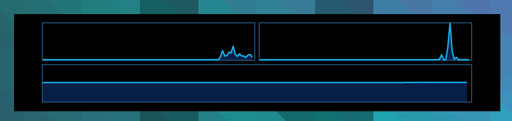 ../../_images/popupgraphs.png